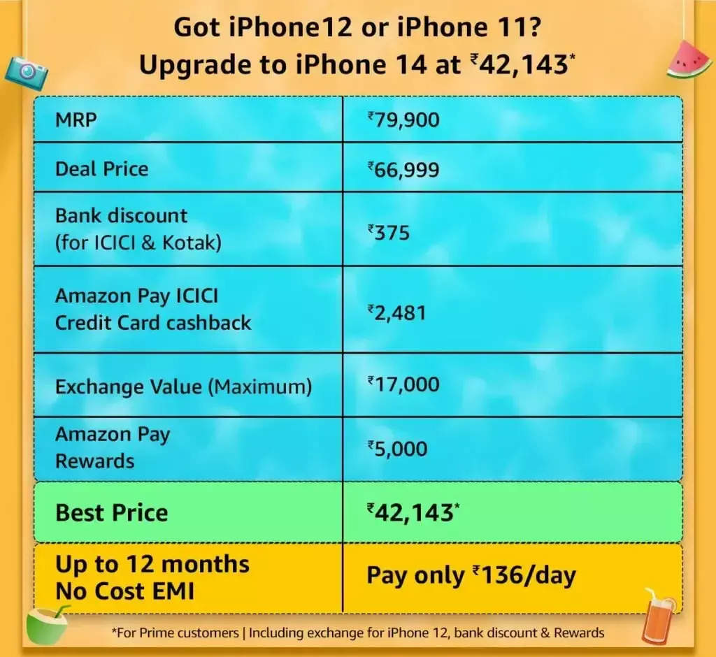 நீங்க ஐபோன் பிரியரா ? இப்போ நீங்க ஐபோன் 14 ரூ.39,293-க்கு பெற முடியும்..!!
