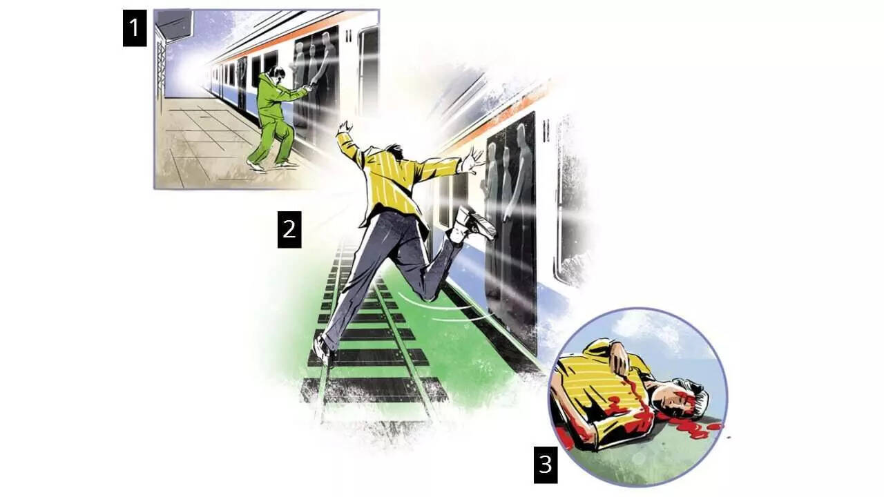 கொடூரம்...ரயிலில் மொபைல் திருடிய இளைஞர் கொலை! அதிர்ச்சி வீடியோ...