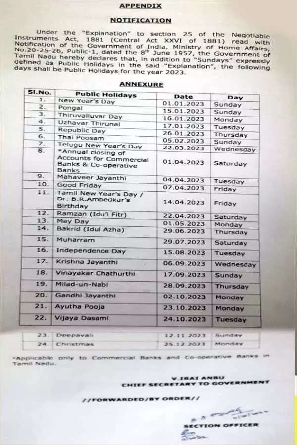 மக்களே தெரிஞ்சிக்கோங்க..!! 2023-ம் ஆண்டிற்கான தமிழக அரசு விடுமுறை தினங்கள் இது தான்..!!