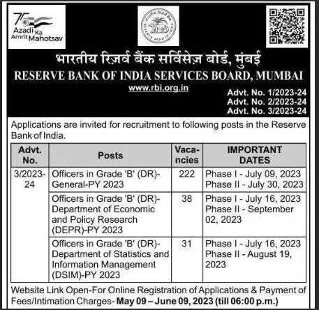 உடனே விண்ணப்பீங்க..!! இந்திய ரிசர்வ் வங்கியில் 291 கிரேடு பி அதிகாரி பணியிடங்கள்..!!