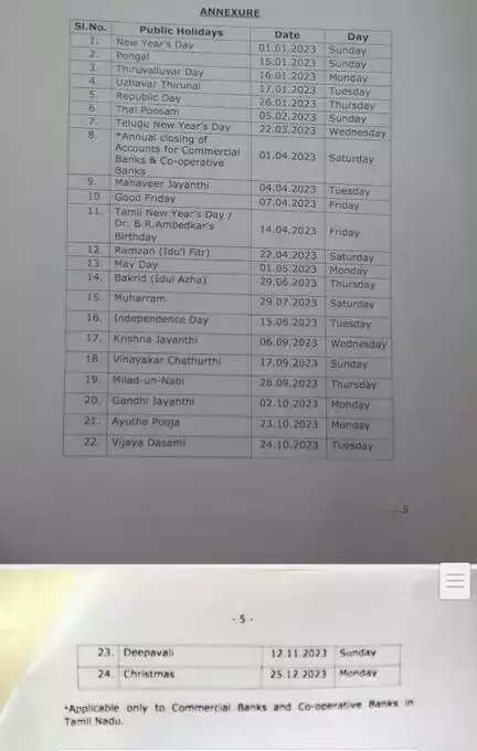 2023-ம் ஆண்டுக்கான அரசு விடுமுறை நாட்கள் வெளியானது..!!