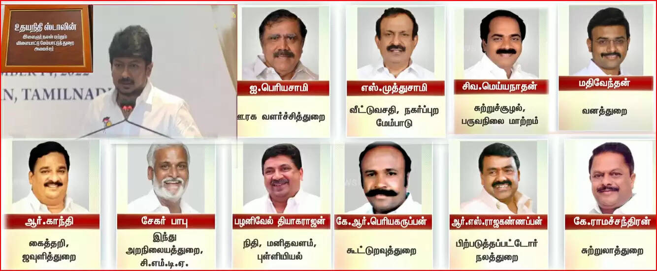 10 அமைச்சர்களின் இலாகா மாற்றம்: யார் யாருக்கு எந்த துறை தெரியுமா..?