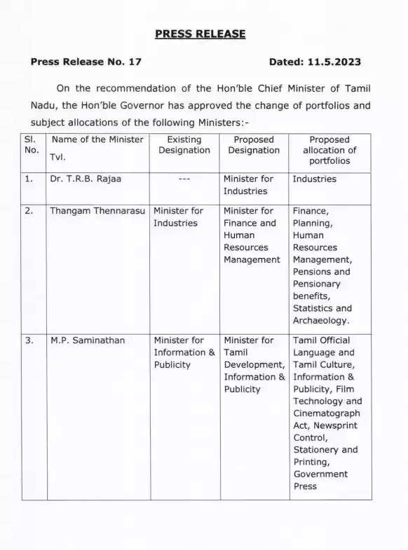 மன்னார்குடி எம்.எல்.ஏ. டி.ஆர்.பி.ராஜா புதிய அமைச்சராக பொறுப்பேற்றார்..!!