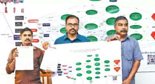 arapor iayakkamarapor iayakkam