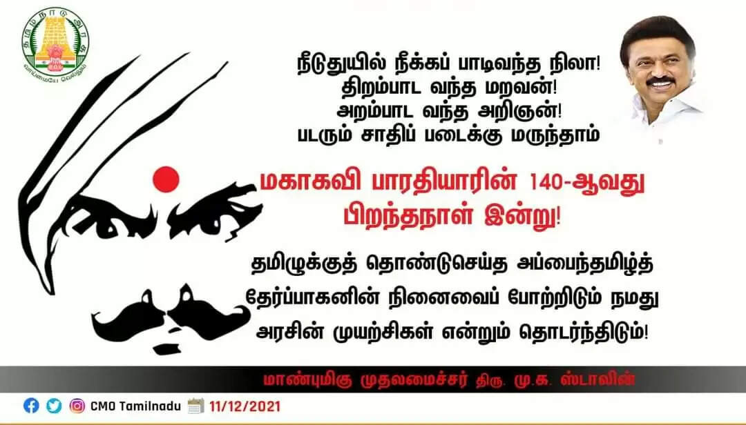 பாரதியாரின் 140-வது பிறந்தநாள்: முதல்வர் மு.க.ஸ்டாலின் ட்வீட்..!!