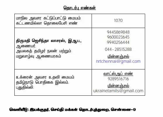 indian-students-from-ukraine