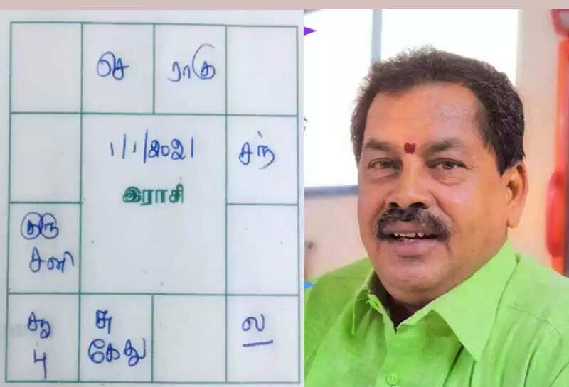 பிரபல ஜோதிடர் காலமானார்.. பிரபலங்கள் இரங்கல் !